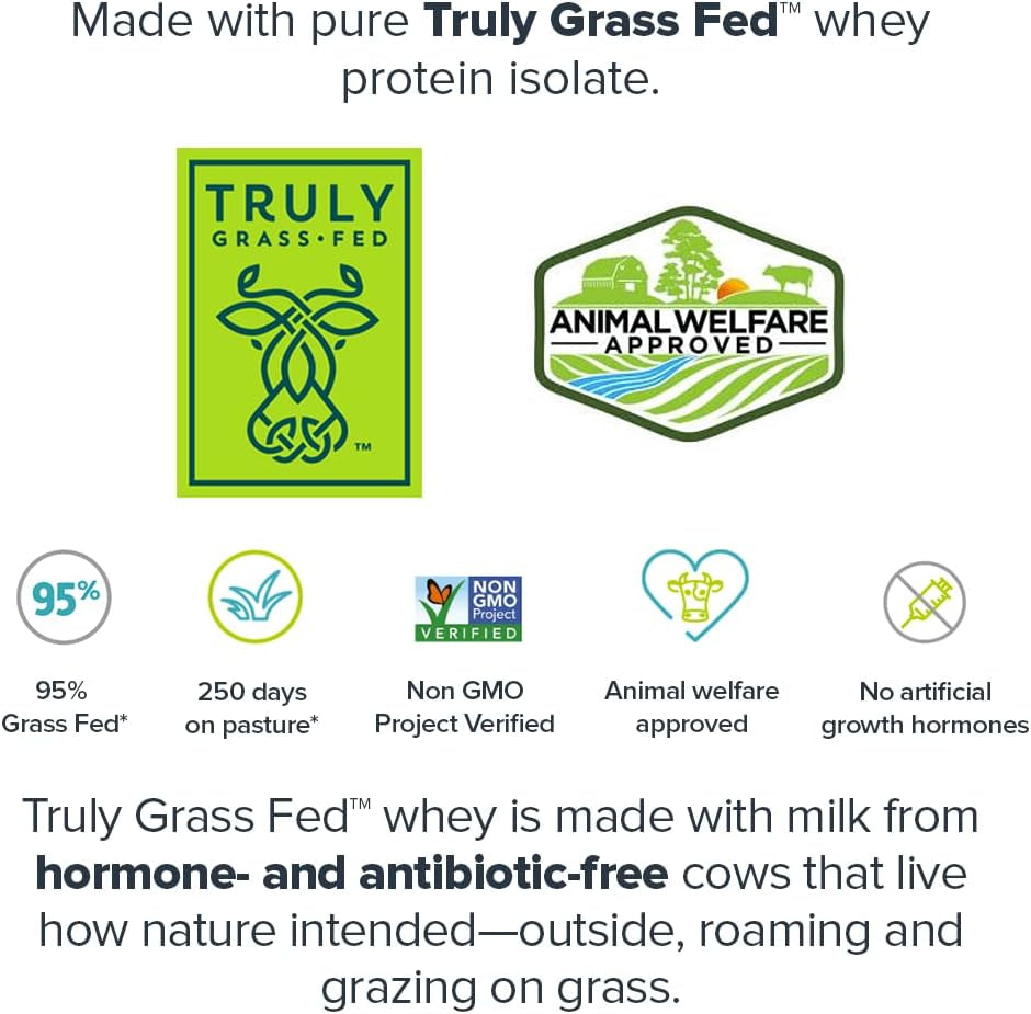 Premium Grass-Fed Whey Protein Isolate - Non-GMO, Lactose-Free, Sugar-Free, 30 Servings Vanilla Dietary Supplement
